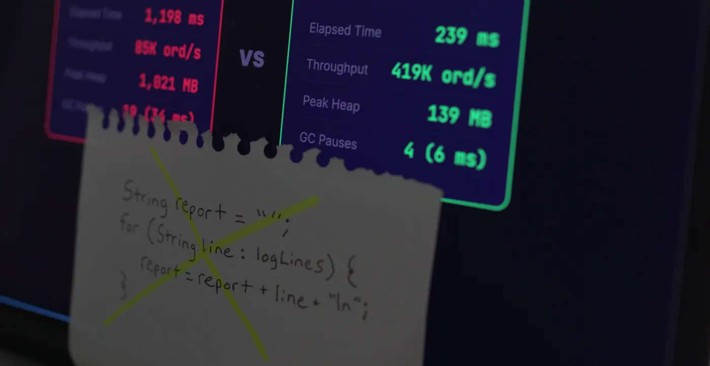 java is fast your code might not be