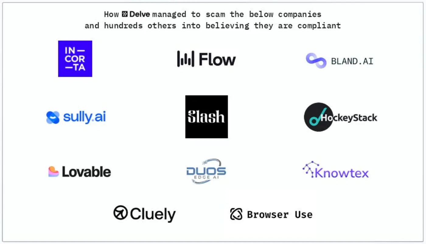 delve fake compliance as a service