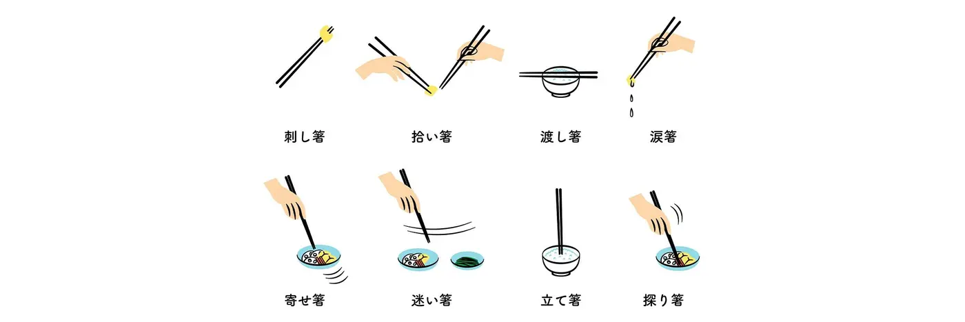 a japanese glossary of chopsticks faux pas