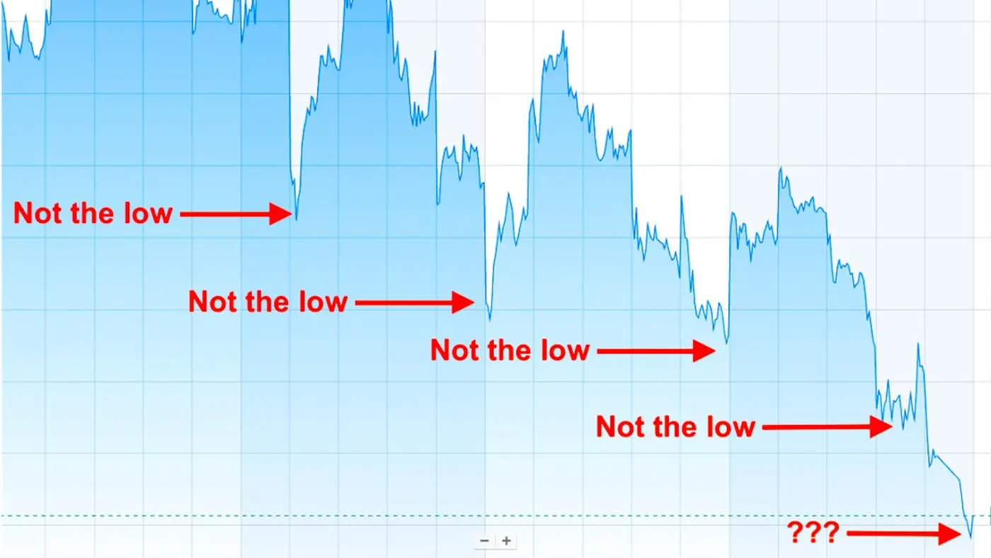 x27the thing i want to emphasize is that nobody knowsx27