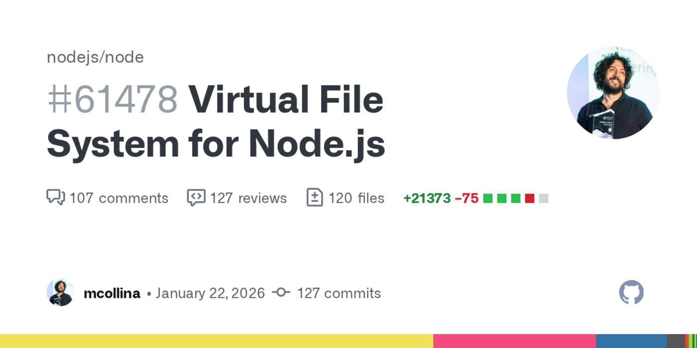 nodejsx27s virtual file system pr was mostly written by claude code