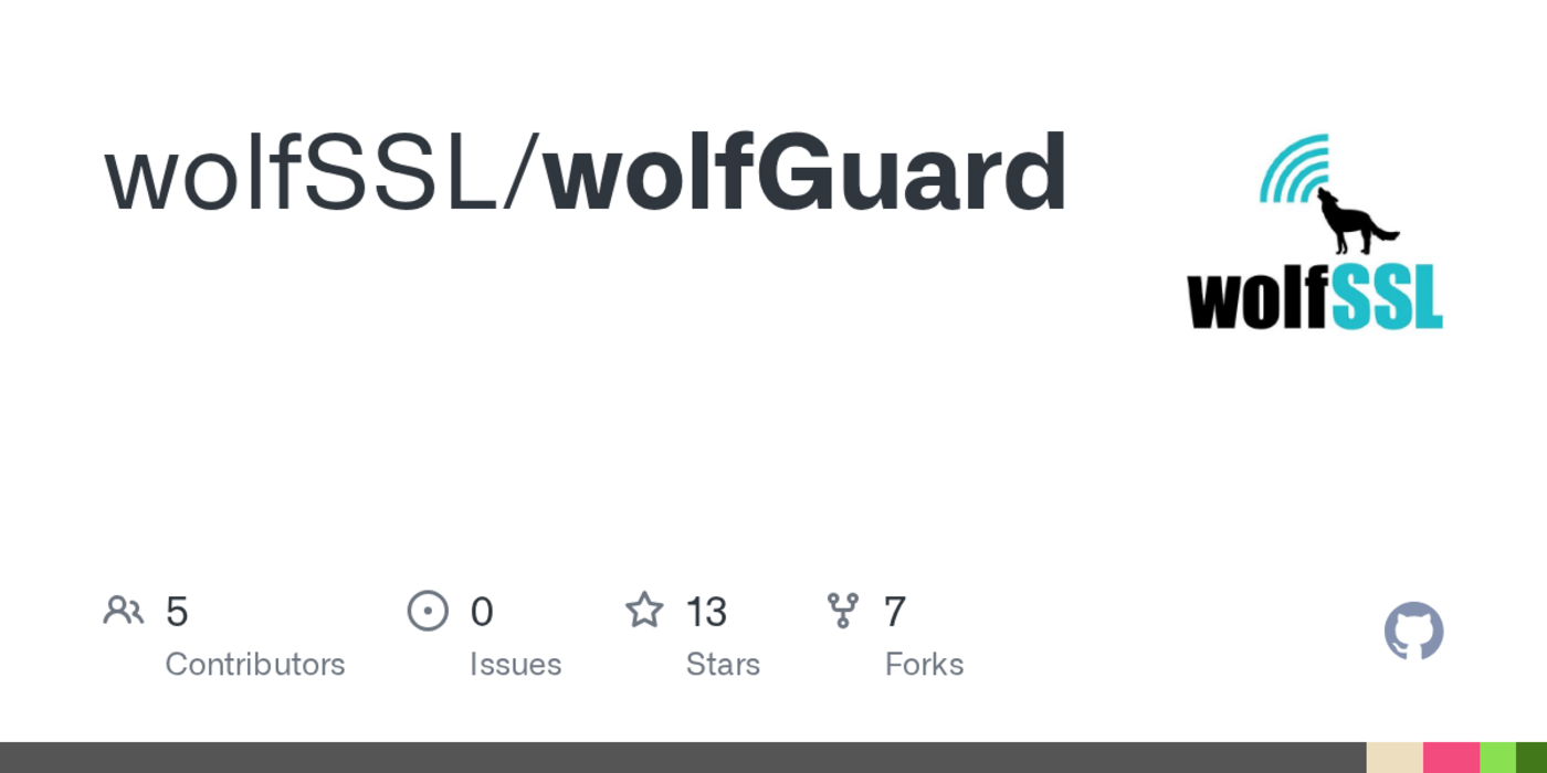 wolfguard wireguard with fips 1403 cryptography