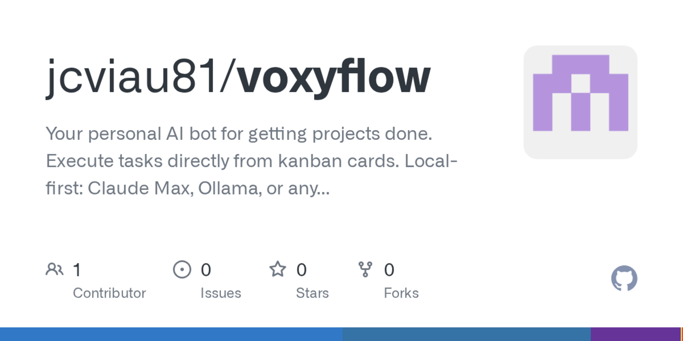 voxyflow personal ai bot that executes tasks from your kanban cards