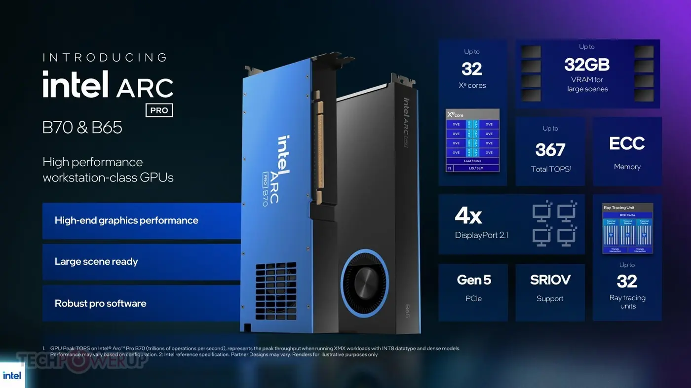 intel announces arc pro b70 and arc pro b65 gpus