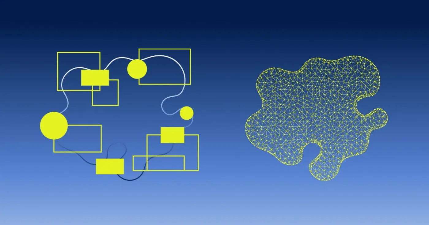 building a selfmaintaining codebase for 10k users