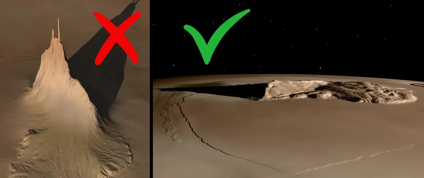 the true shape of iox27s steeple mountain