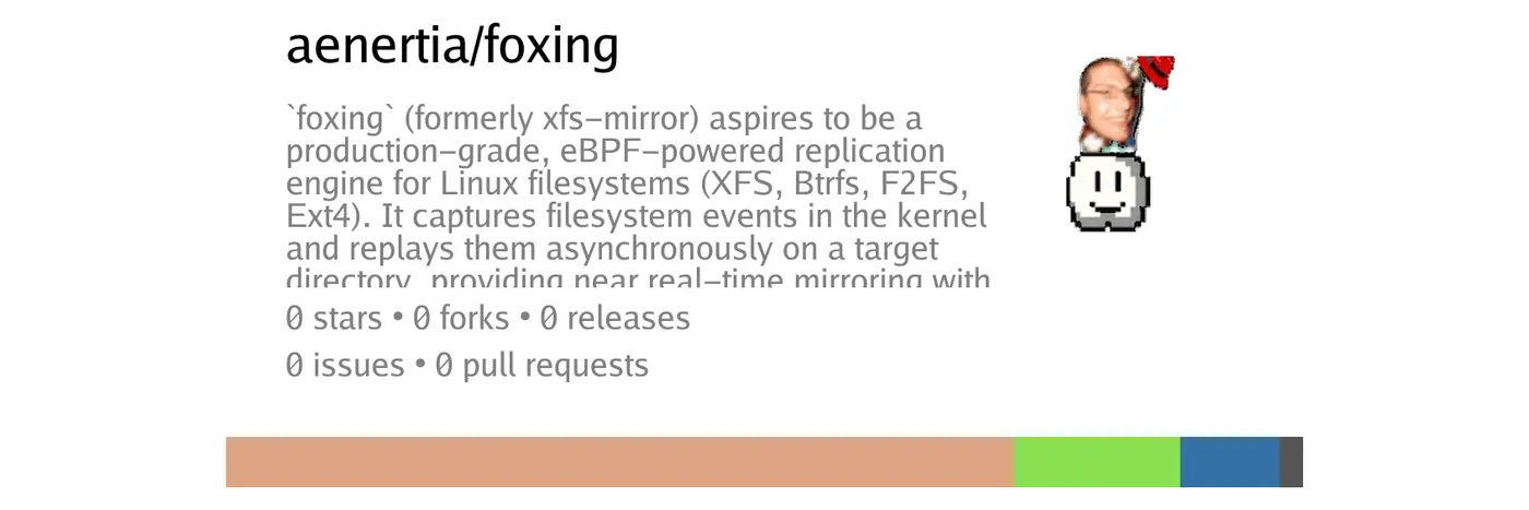 foxing aspires to be an ebpfpowered replication engine for linux filesystems