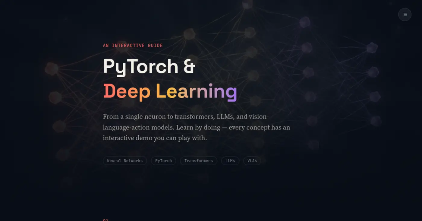 pytorch primer