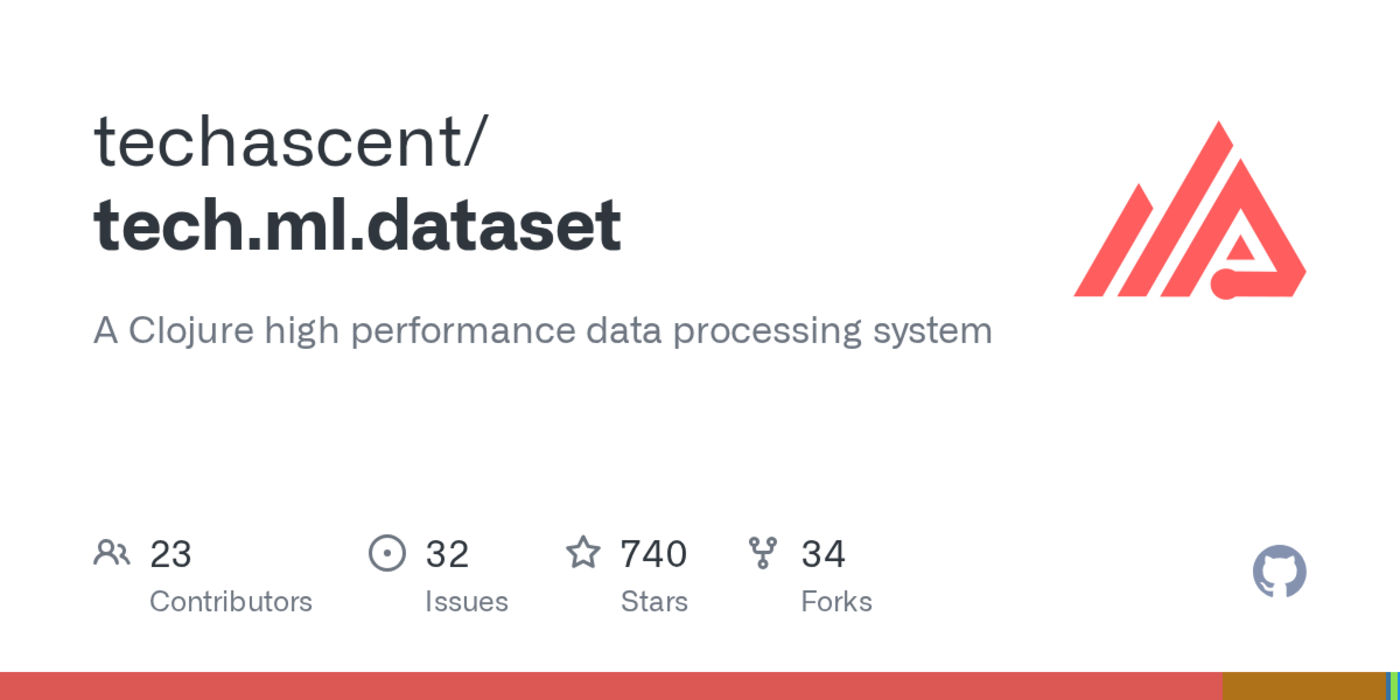 techmldataset a clojure high performance data processing system