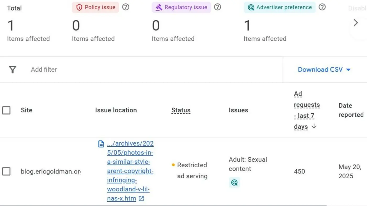 after 20 years i turned off google adsense for my websites