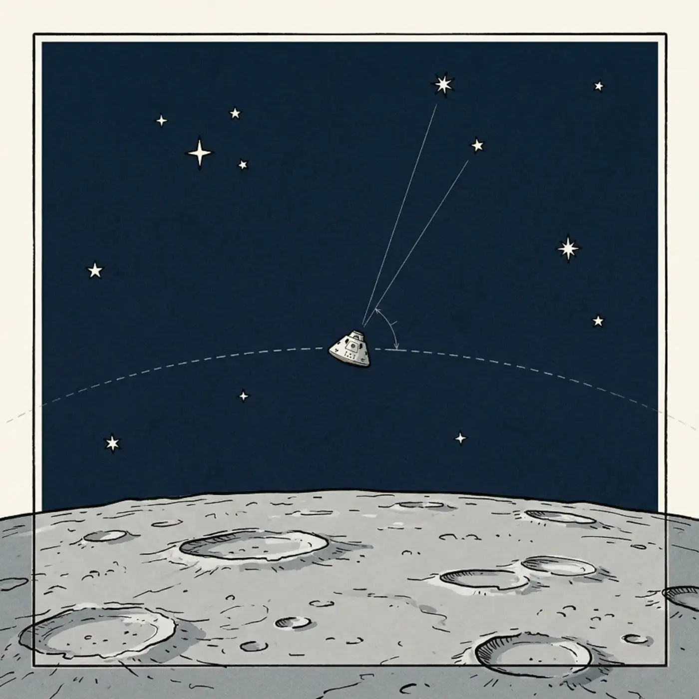 we found an undocumented bug in the apollo 11 guidance computer code