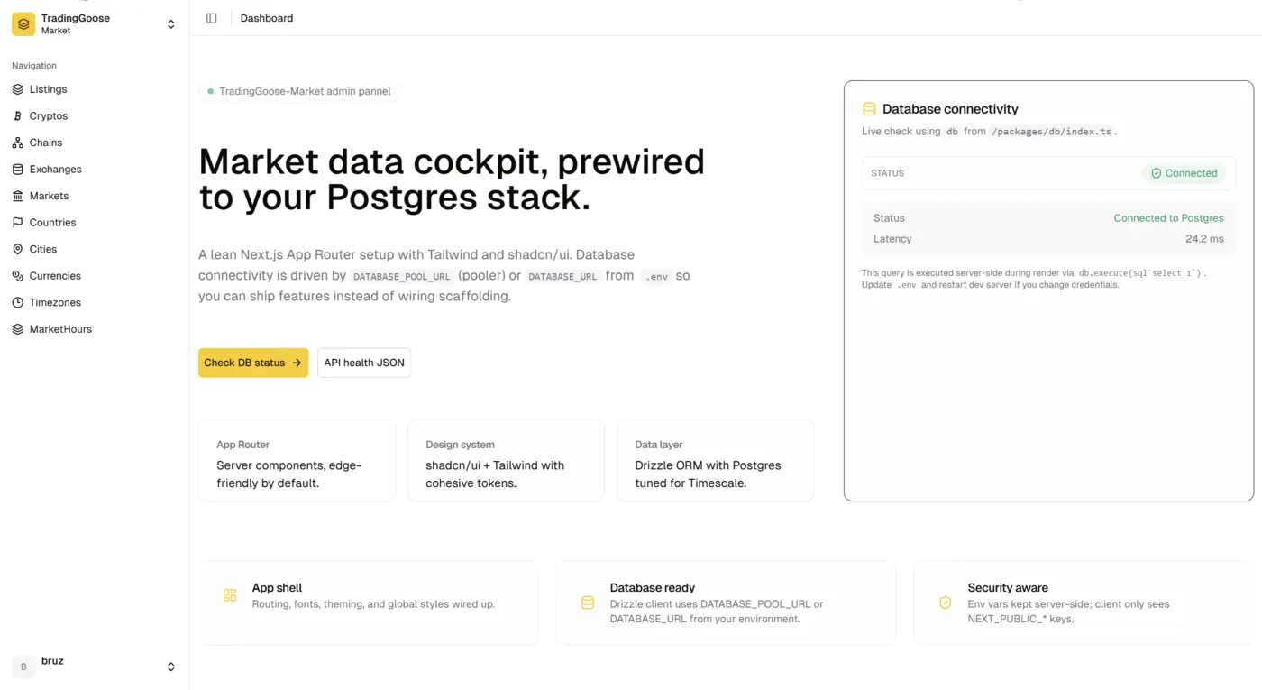 tradinggoosemarket canonical ticker identity across market data providers