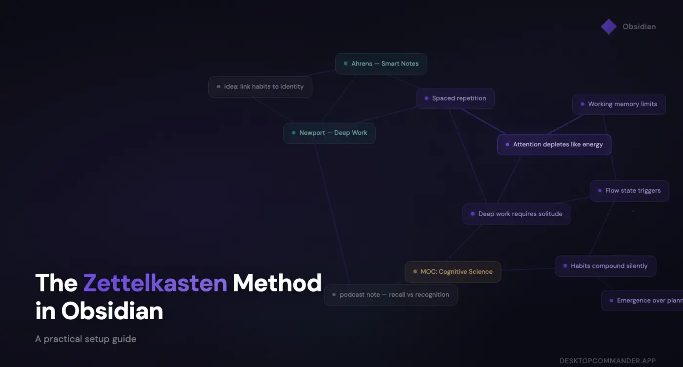a practical guide for setting up zettelkasten method in obsidian