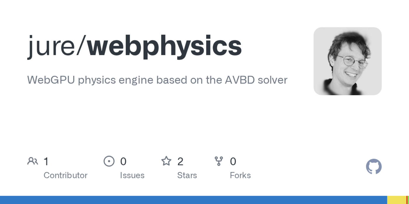 a webgpu implementation of augmented vertex block descent