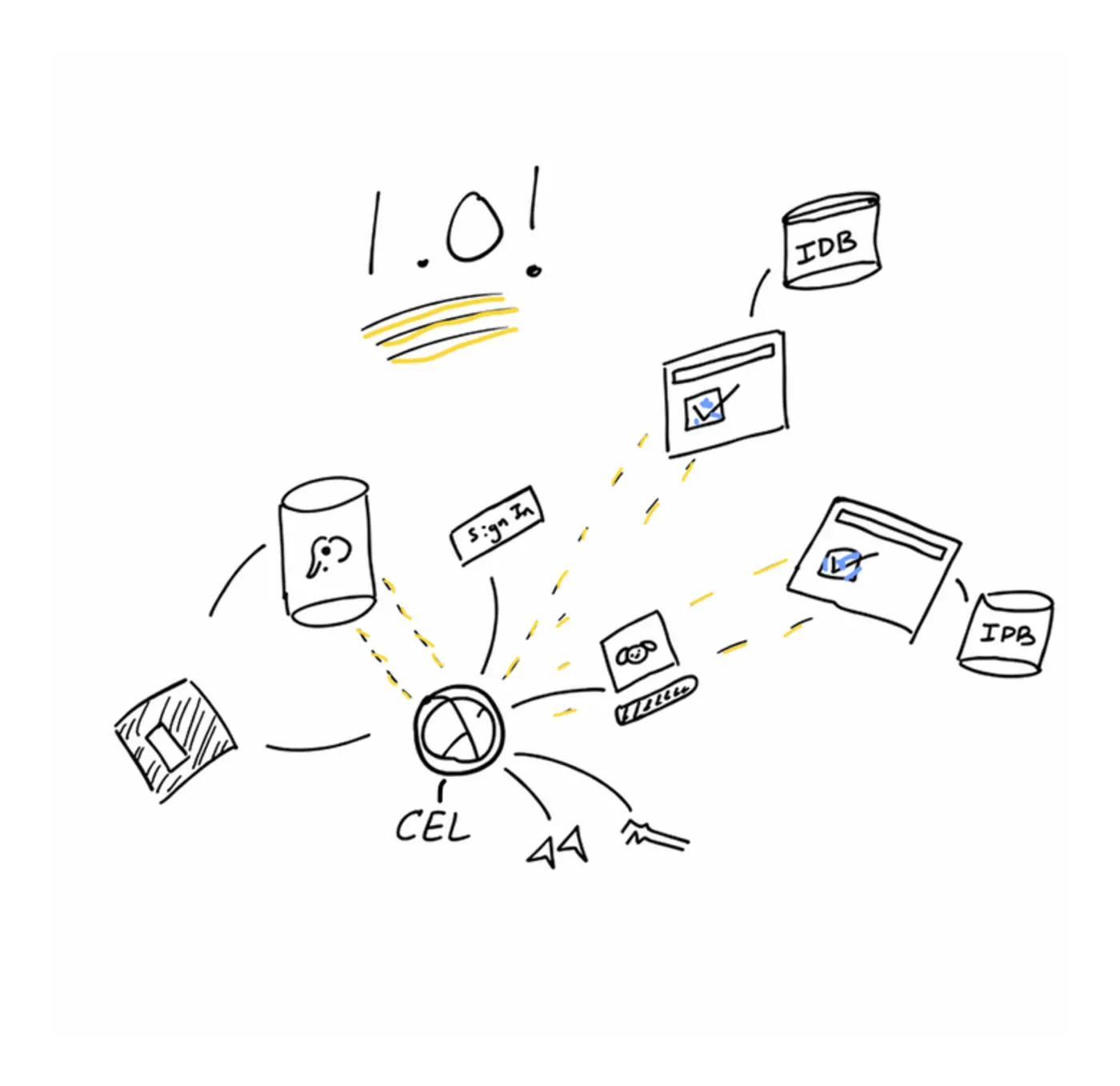 instant 10 a backend for aicoded apps