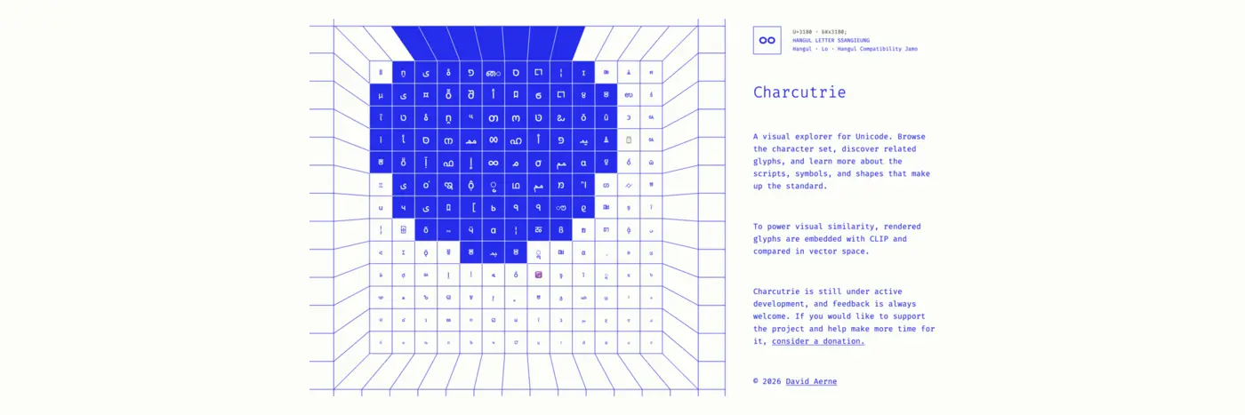 charcuterie visual similarity unicode explorer