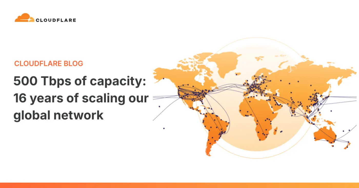 cloudflare tbps of capacity 16 years of scaling our global network