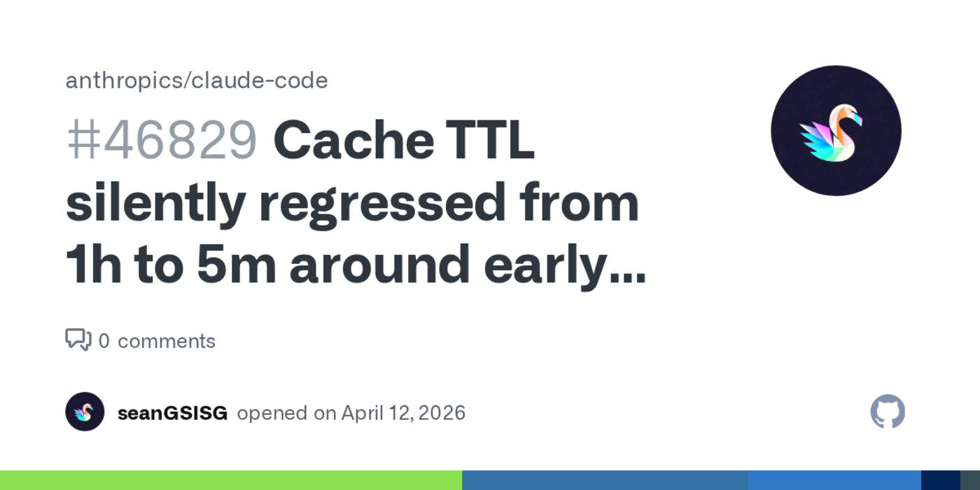 anthropic silently downgraded cache ttl from 1h 5m on march 6th