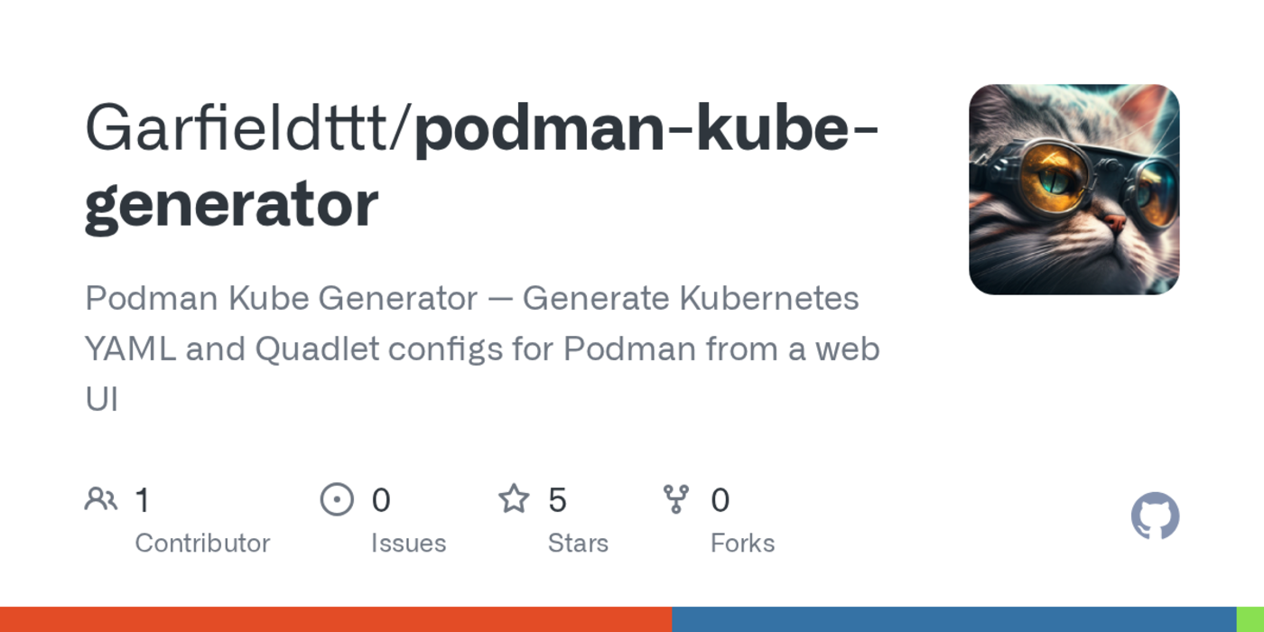 podman kube generator web ui to generate kubernetes yaml and quadlet configs