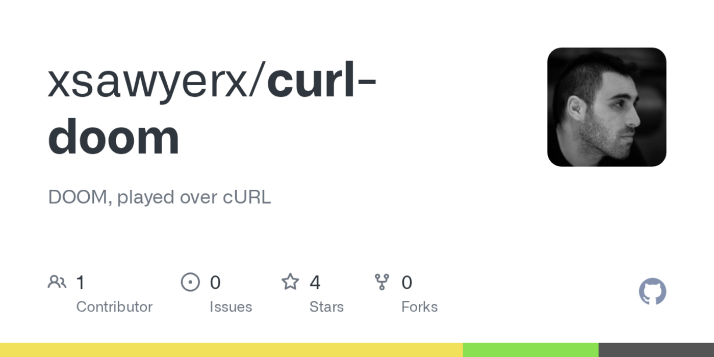doom played over curl