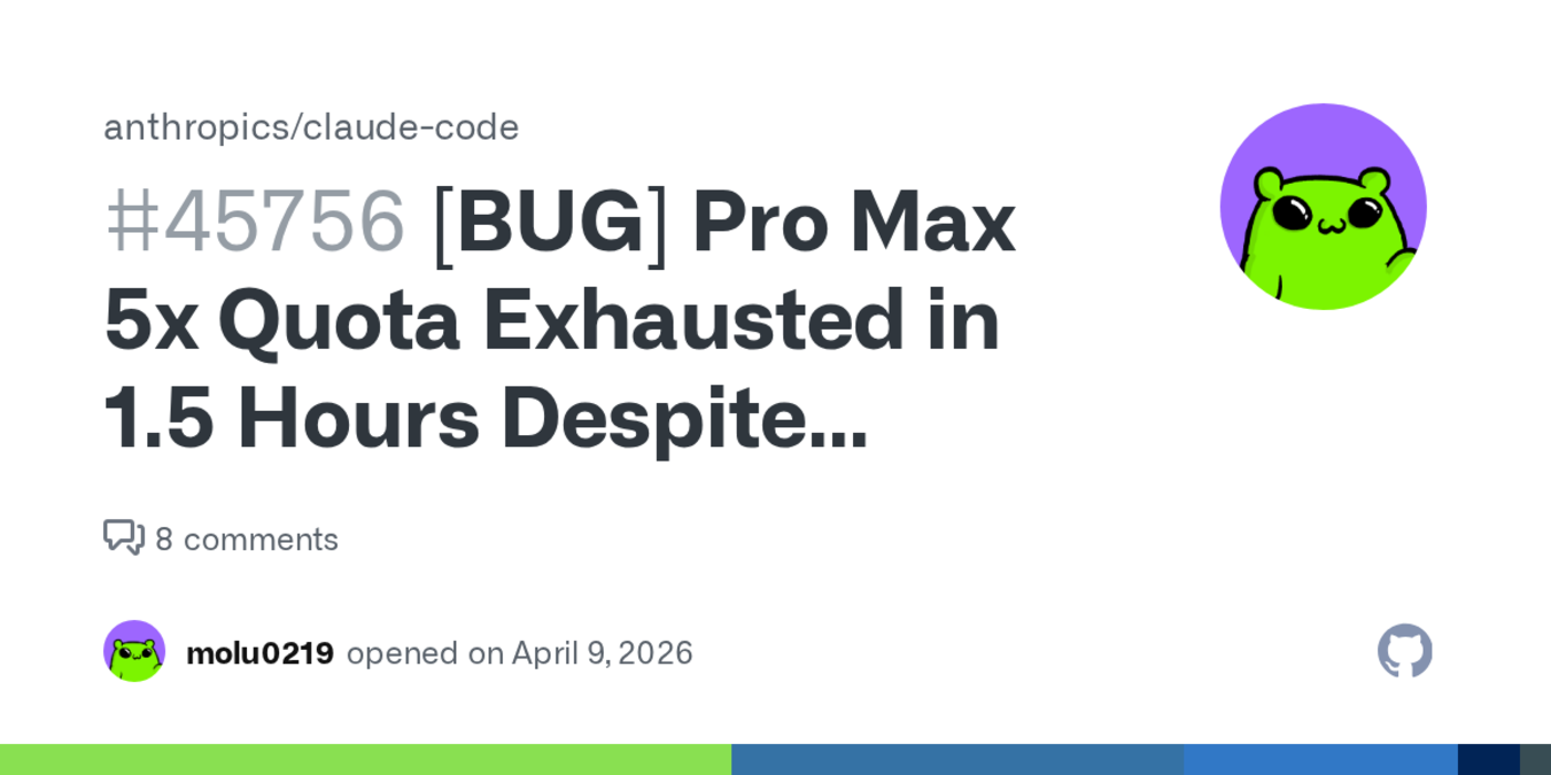 pro max 5x quota exhausted in 15 hours despite moderate usage