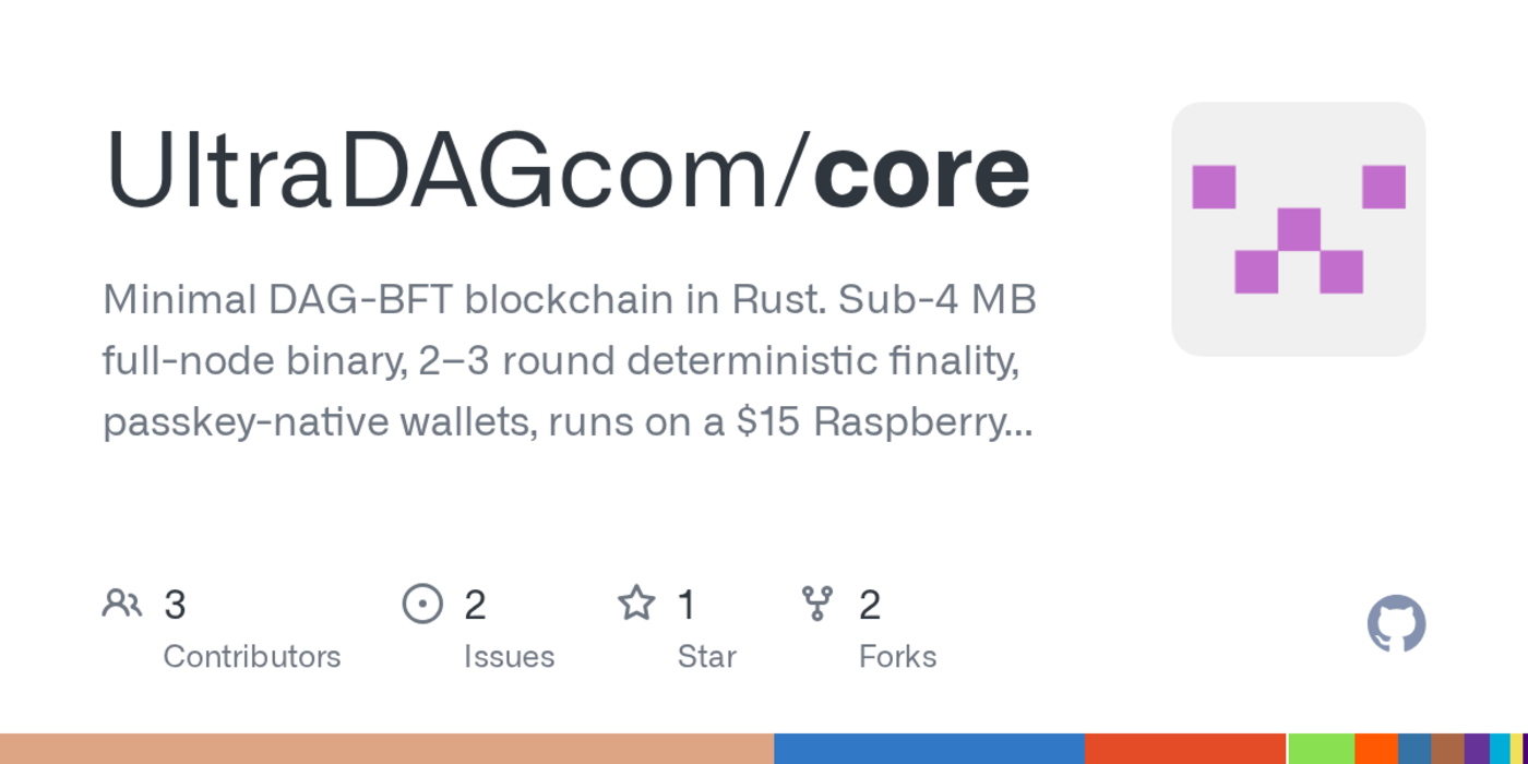 ultradag sub4mb blockchain full node in rust