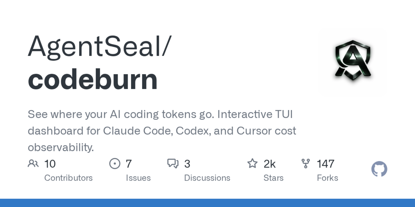 show hn codeburn analyze claude code token usage by task