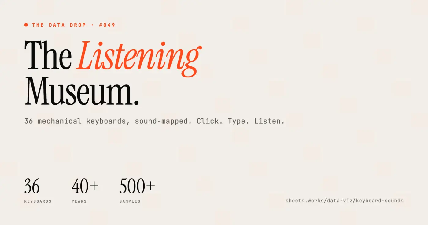 mechanical keyboard sounds