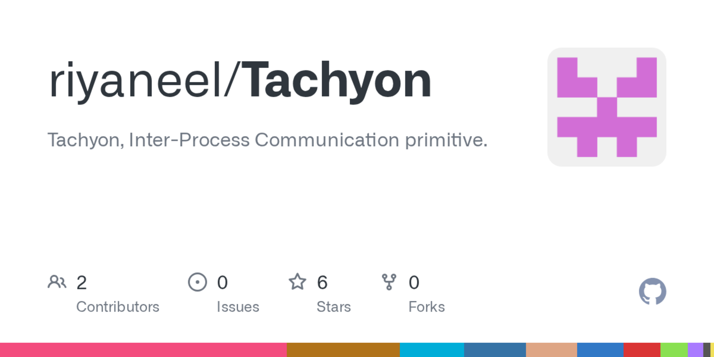 bypassing the kernel for 56ns crosslanguage ipc