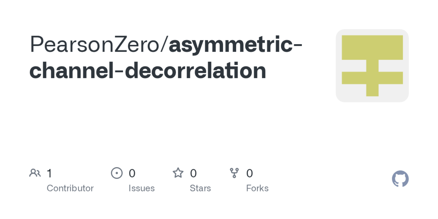 channel decorrelation 528 reduction across kodak suite no ml or codec mods pdf
