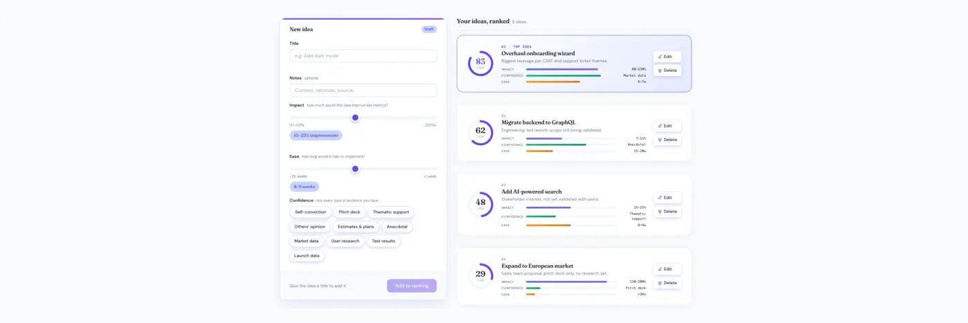 show hn online ice score calculatorprioritization