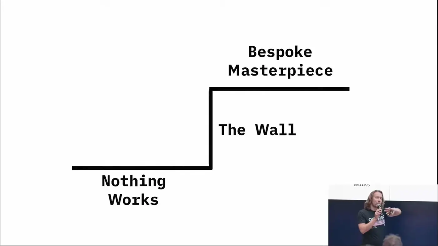 omacon keynote talk with dhh video