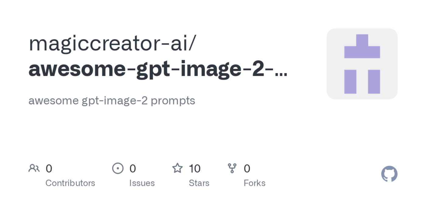 show hn gptimage2 prompts