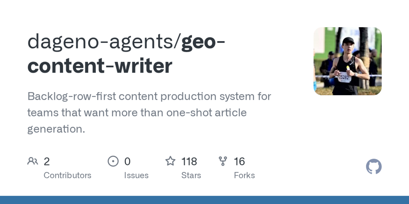 geo content writer a backlogfirst system for ai visibility content