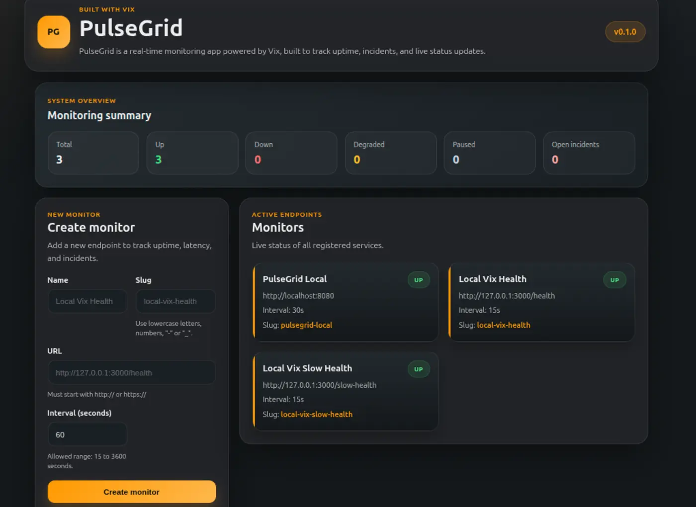 show hn pulsegrid realtime monitoring in c