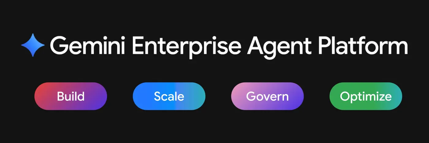 gemini enterprise agent platform powering the next wave of agents