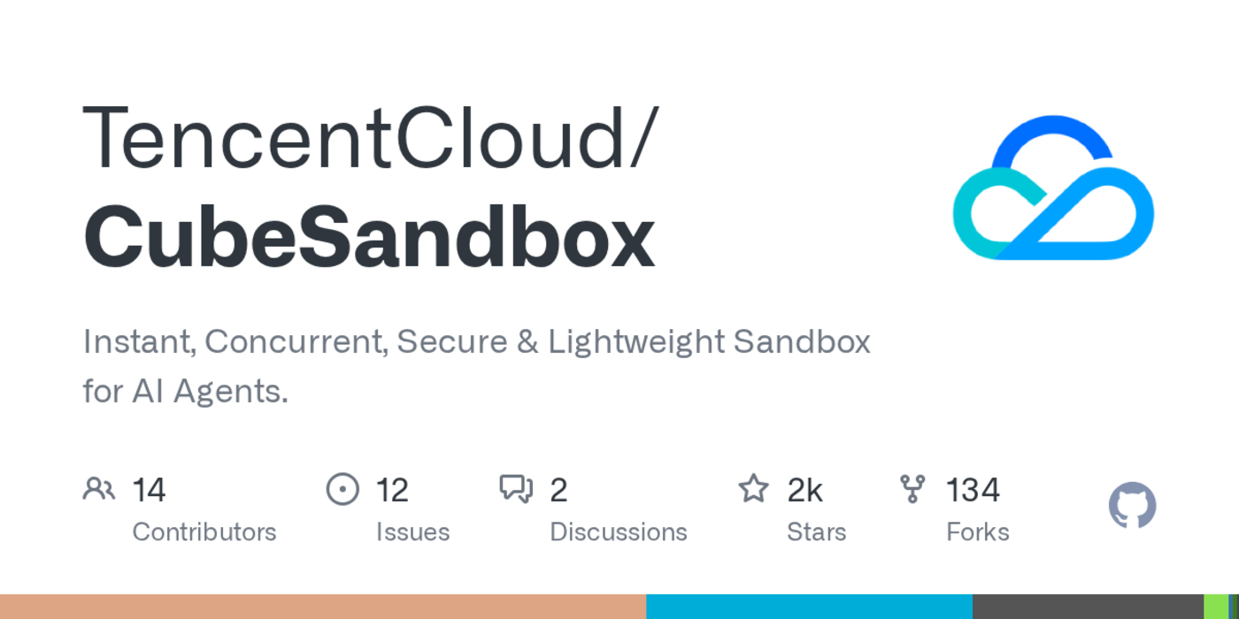 show hn we built a lt60ms opensource alternative to e2b using rustvmm and kvm