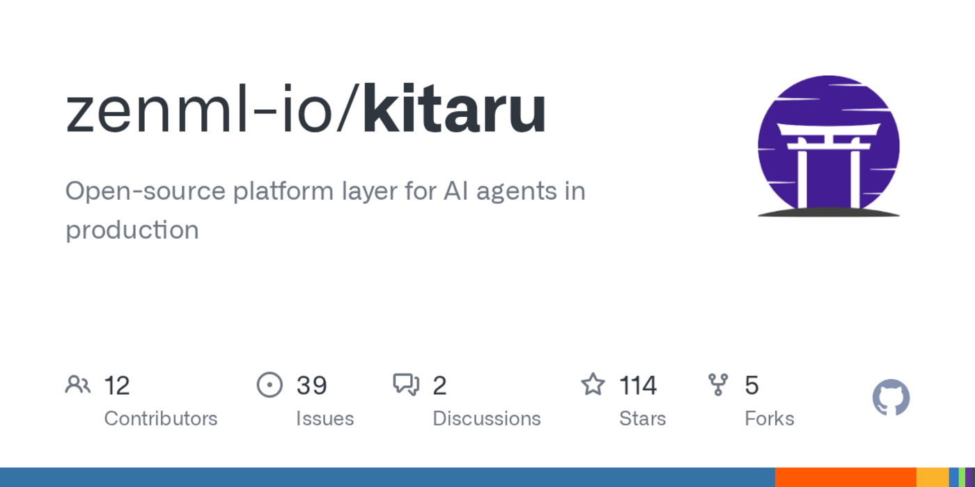 kitaru agent loop management