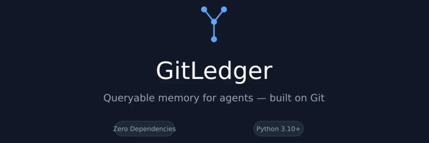 show hn gitledger resubmission hitl required