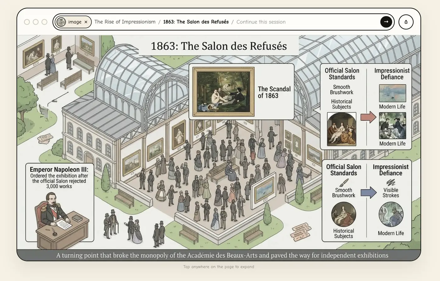 website streamed live directly from a model