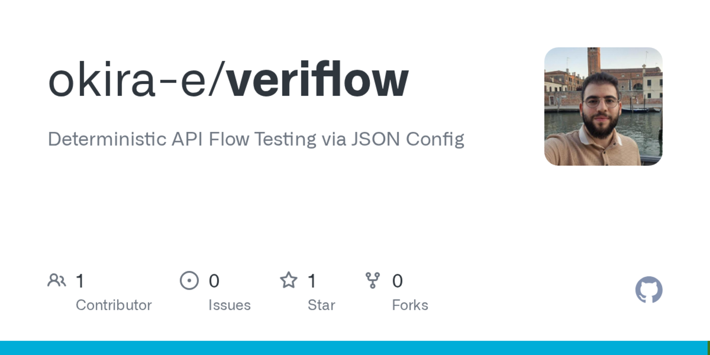 show hn veriflow declarative api testing cli for humans and cicd