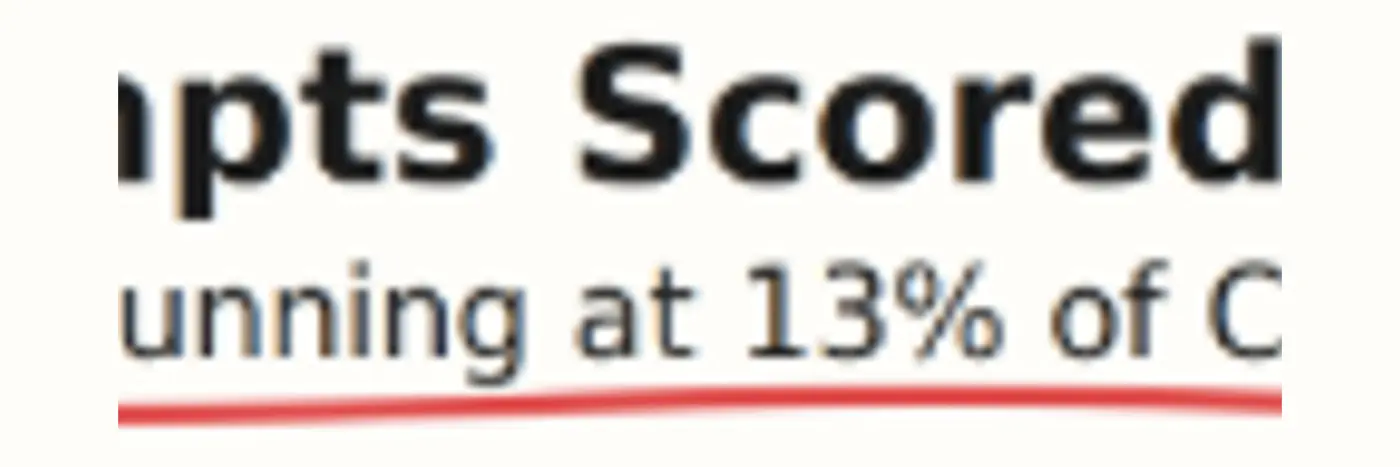 500 ai prompts scored across 8 quality dimensions none passed