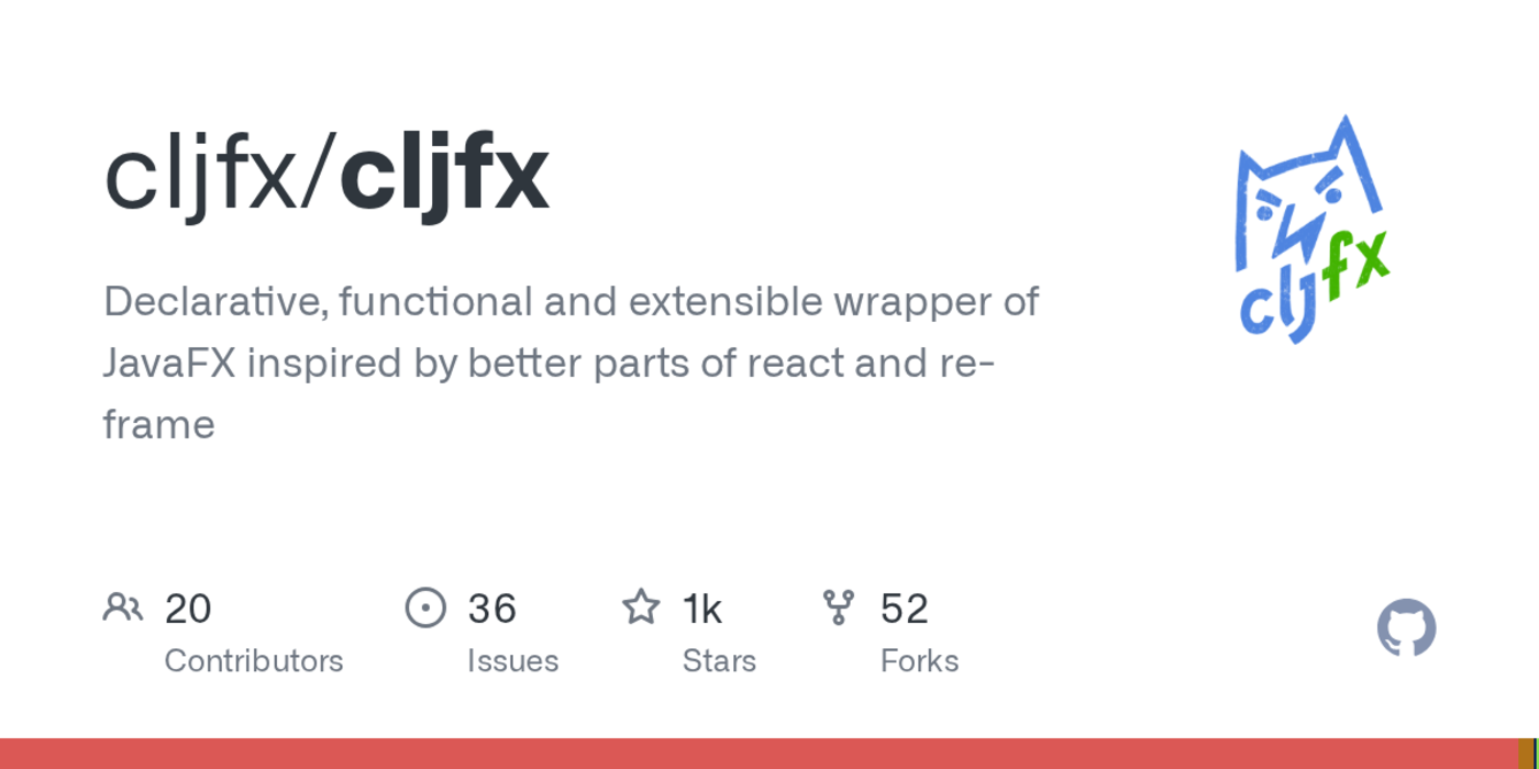 cljfx a declarative desktop ui framework in clojure