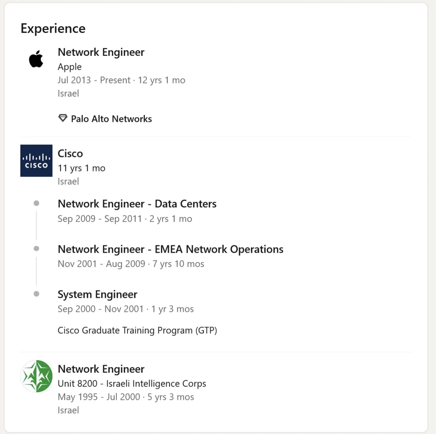 former israeli intelligence agents from unit 8200 hired by apple