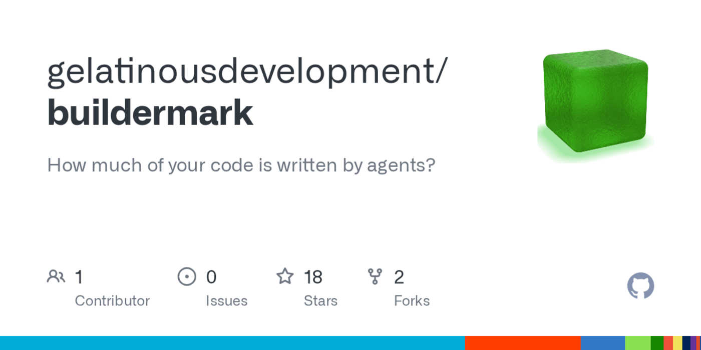 calculate how much of your code was written by ai