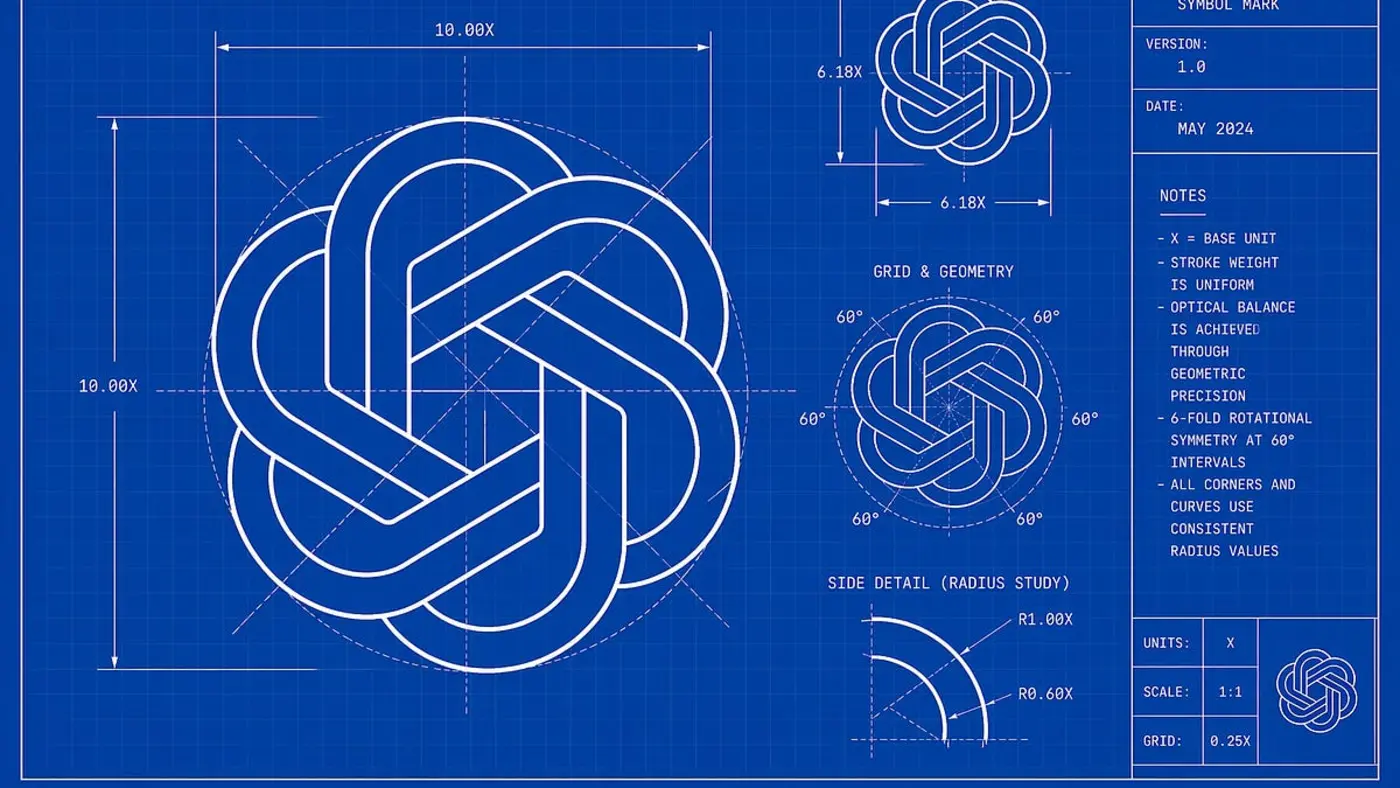 openai is now underrated