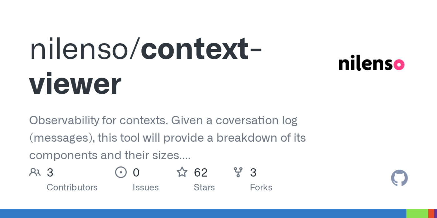 context viewer observability for contexts
