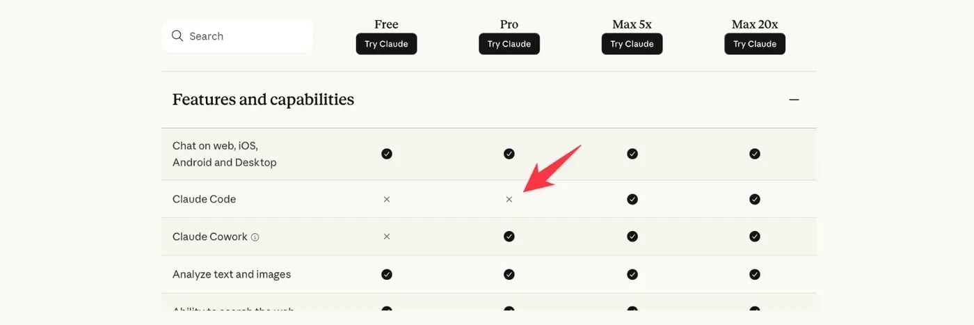 is claude code going to cost 100month probably notitx27s all confusing