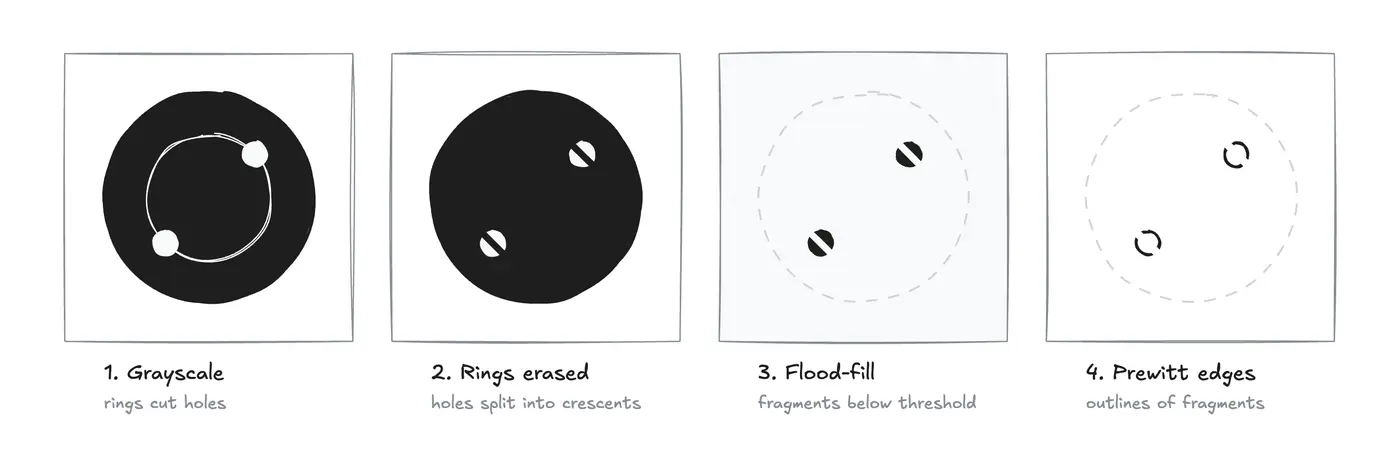 my phone replaced a brass plug